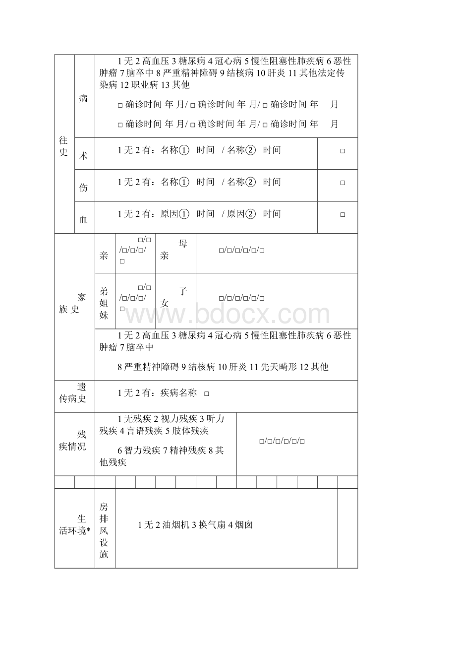 国家基本公共卫生服务规范第三版.docx_第3页