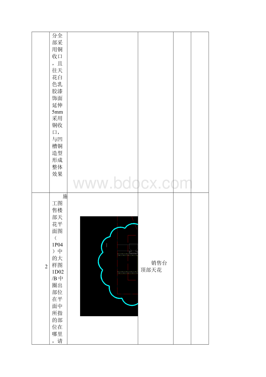 图纸疑问答疑表范例.docx_第2页