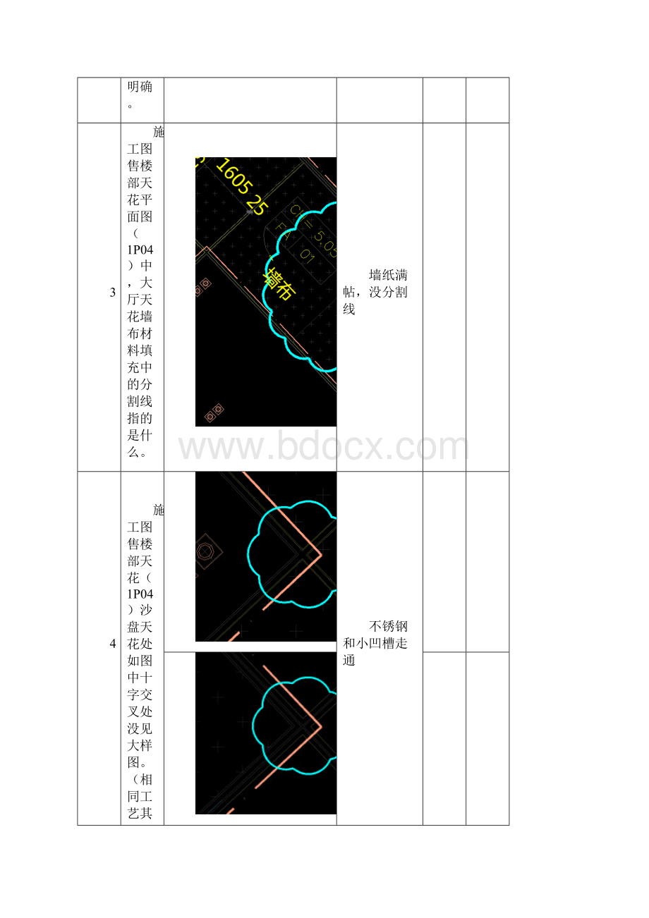 图纸疑问答疑表范例.docx_第3页