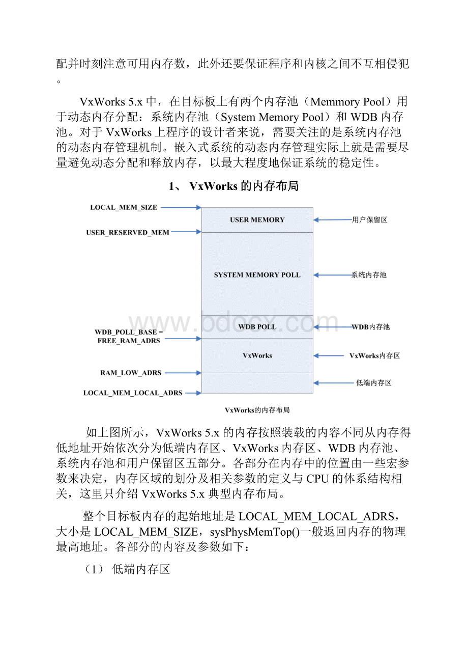 VxWorks内存管理.docx_第3页