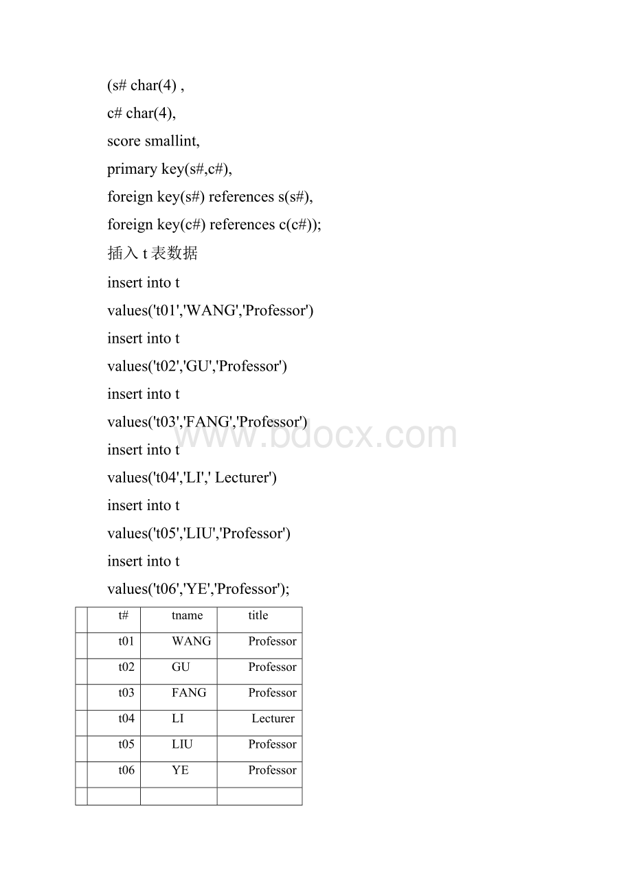 数据库系统概论课后习题答案与效果展示.docx_第2页