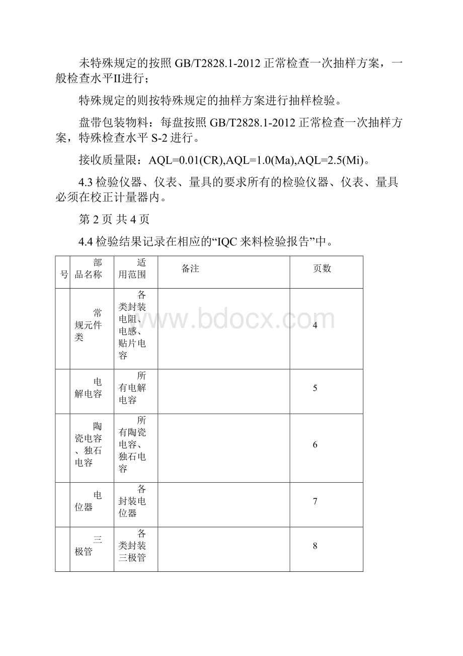 IQC来料检验规范.docx_第3页