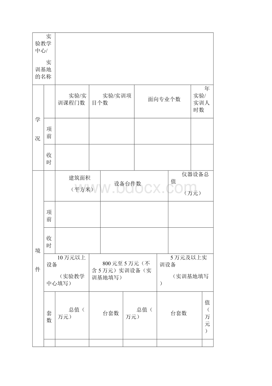 省级实训基地验收申请表.docx_第2页