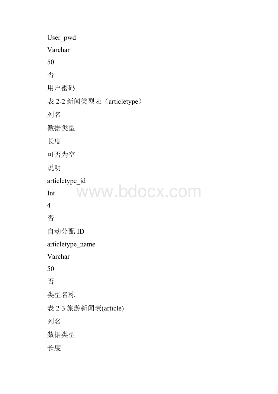 北京京郊旅游网站的分析与设计.docx_第3页