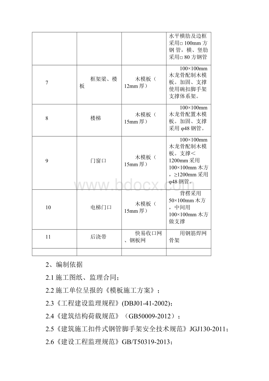 工程监理实施细则.docx_第3页