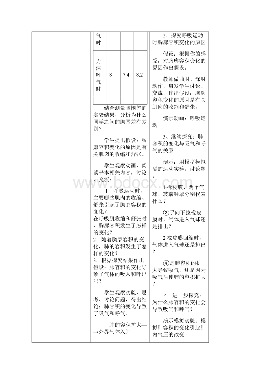 新课标人教版七年级生物下册全册教案.docx_第3页