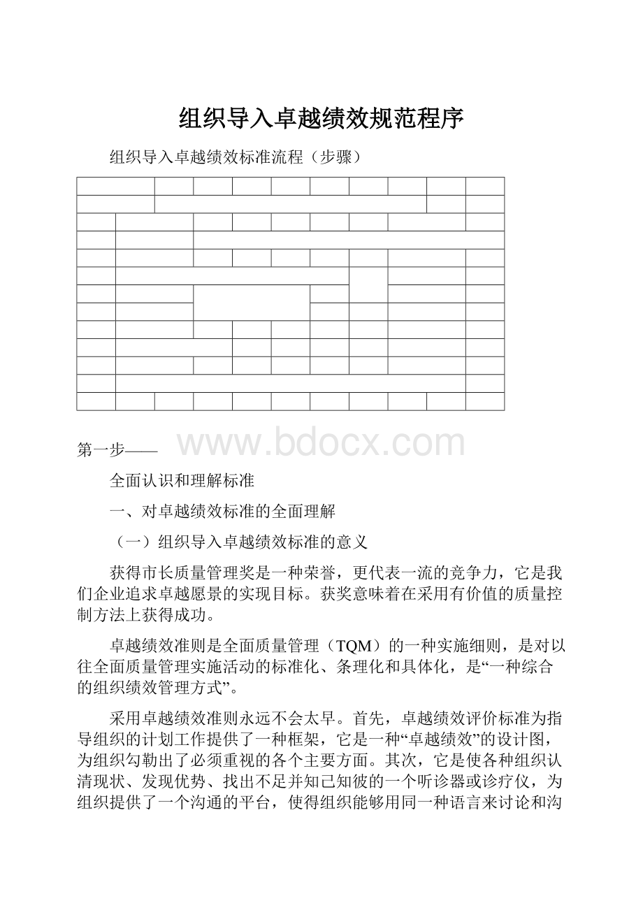 组织导入卓越绩效规范程序.docx_第1页