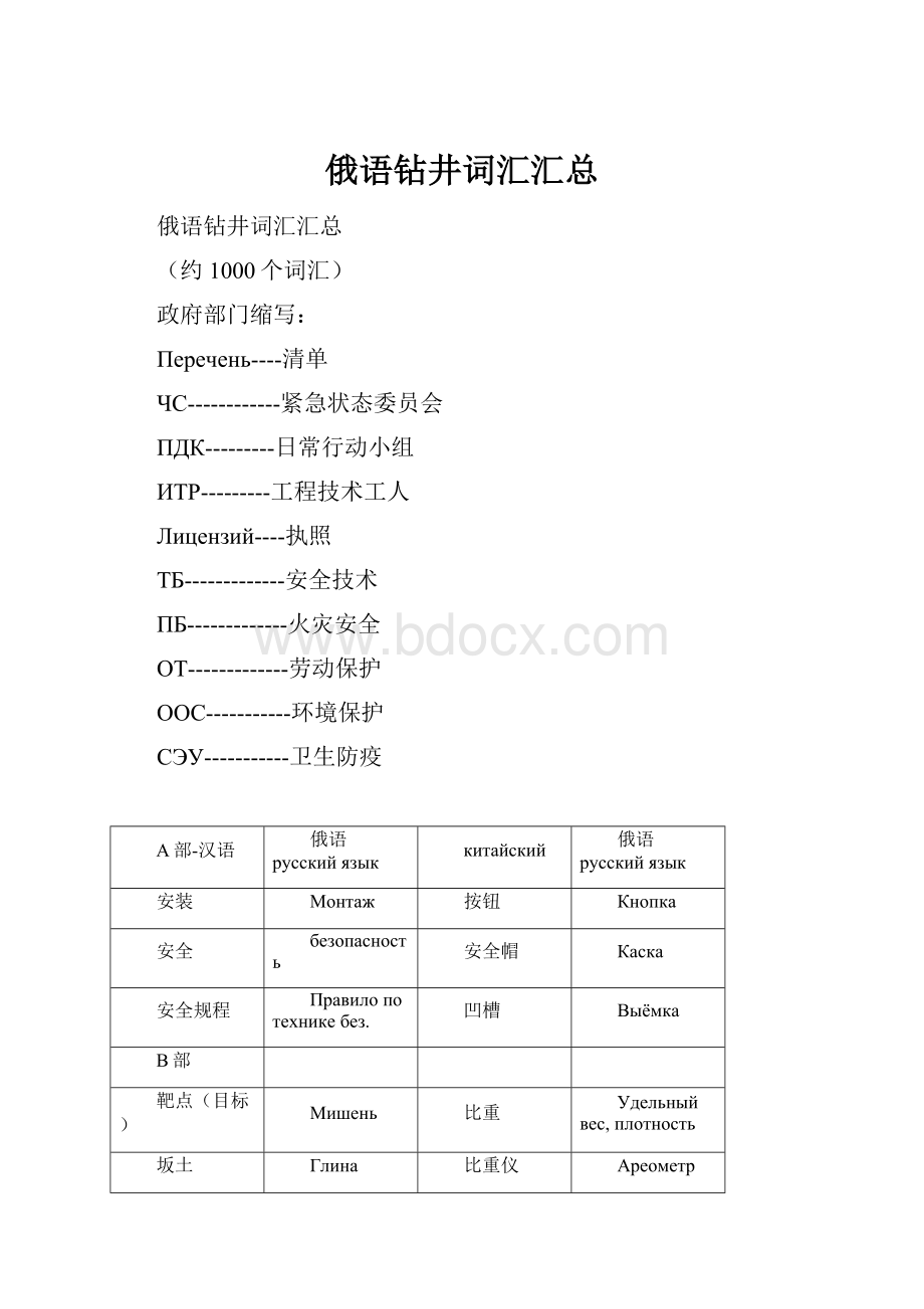 俄语钻井词汇汇总.docx_第1页