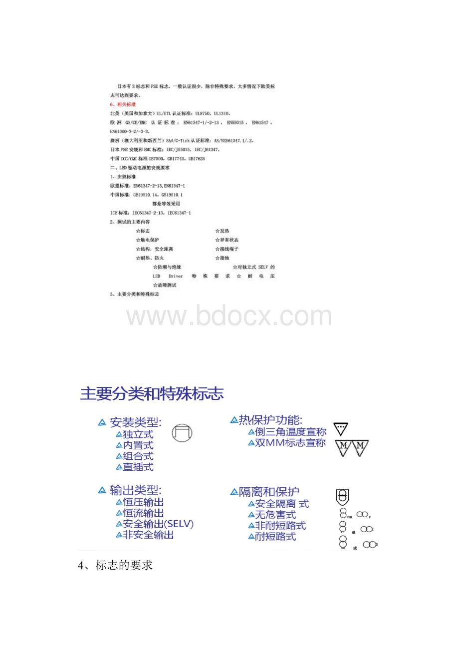 LED驱动电源安规及检测.docx_第3页