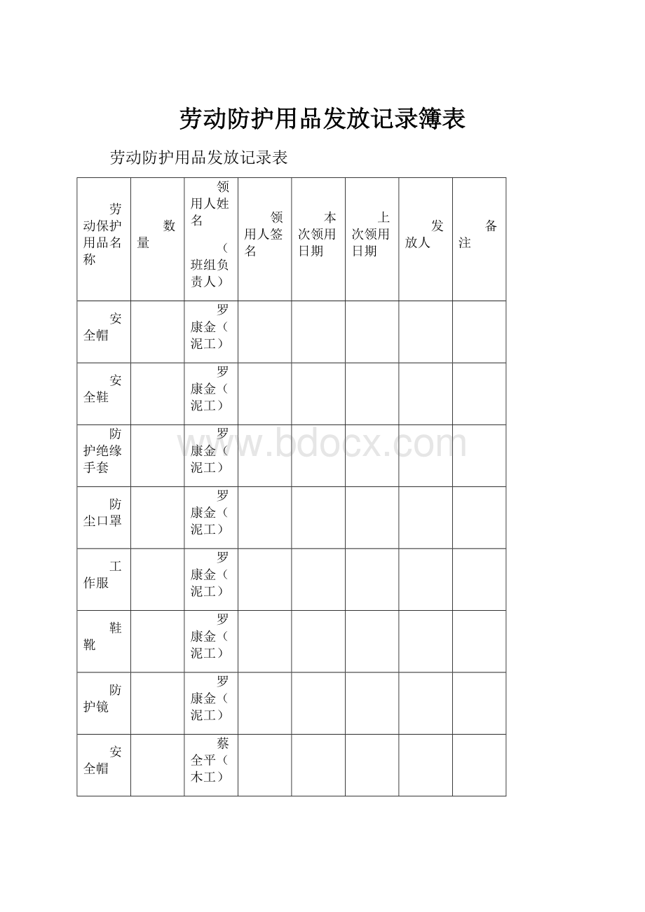 劳动防护用品发放记录簿表.docx_第1页