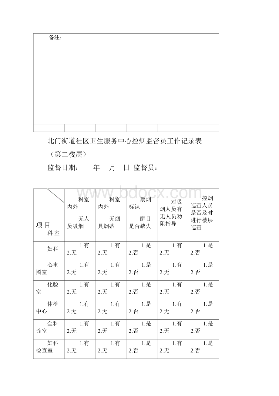 控烟监督员巡查员工作记录表.docx_第2页