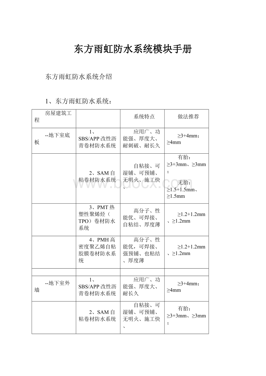 东方雨虹防水系统模块手册.docx