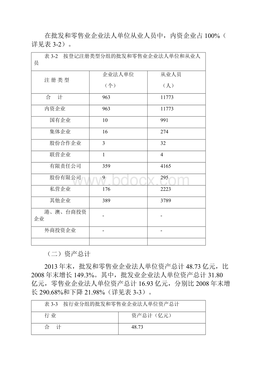 凉州区第三次全国经济普查主要数据公报.docx_第3页