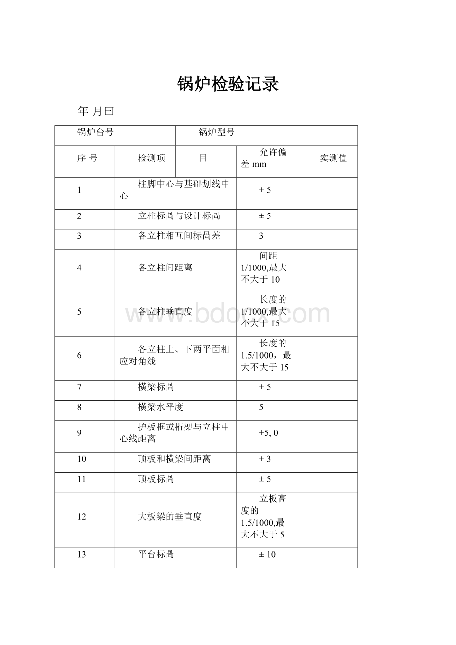 锅炉检验记录.docx_第1页