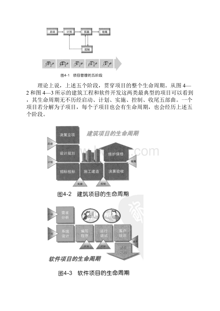 项目管理融会贯通项目时间管理.docx_第2页