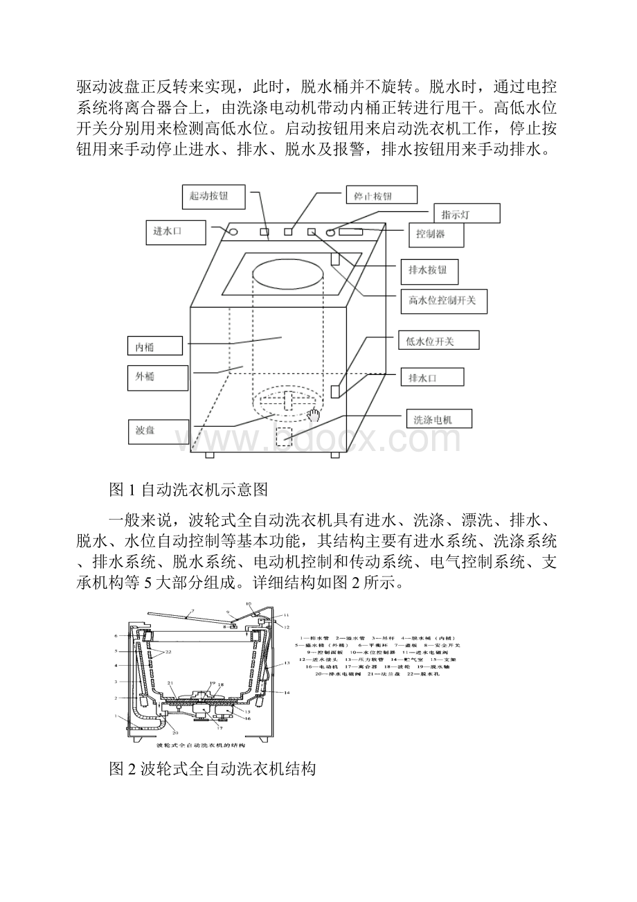 波轮式全自动洗衣机机电系统设计说明书.docx_第2页