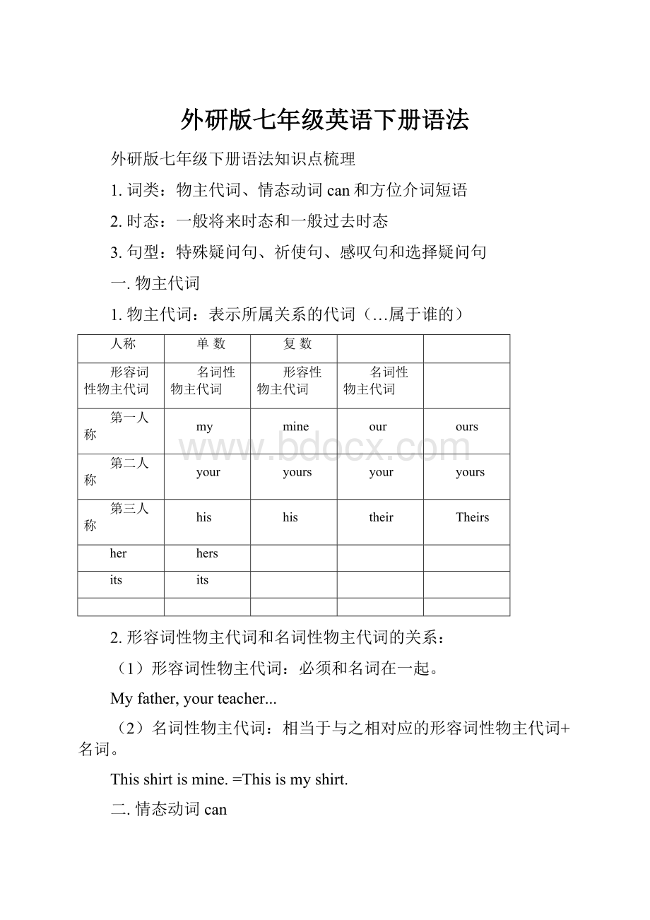 外研版七年级英语下册语法.docx_第1页