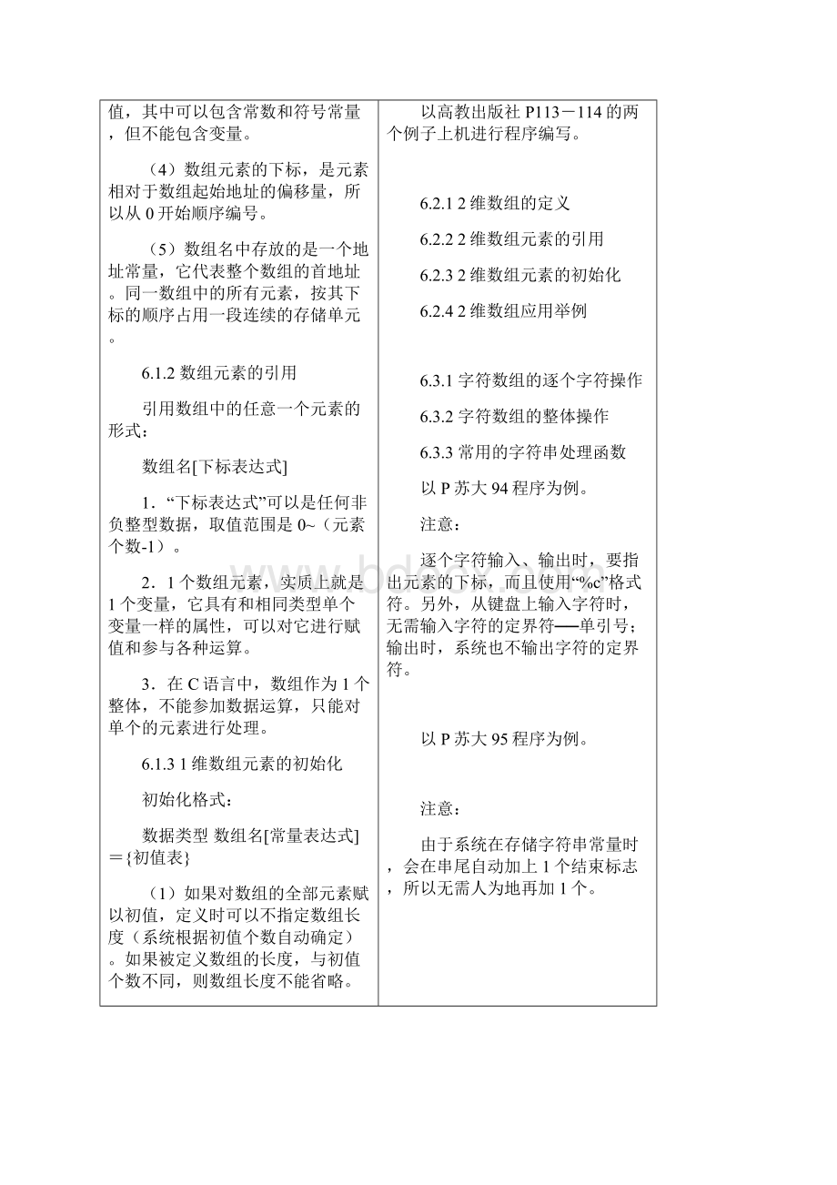 C语言教案第6章.docx_第2页