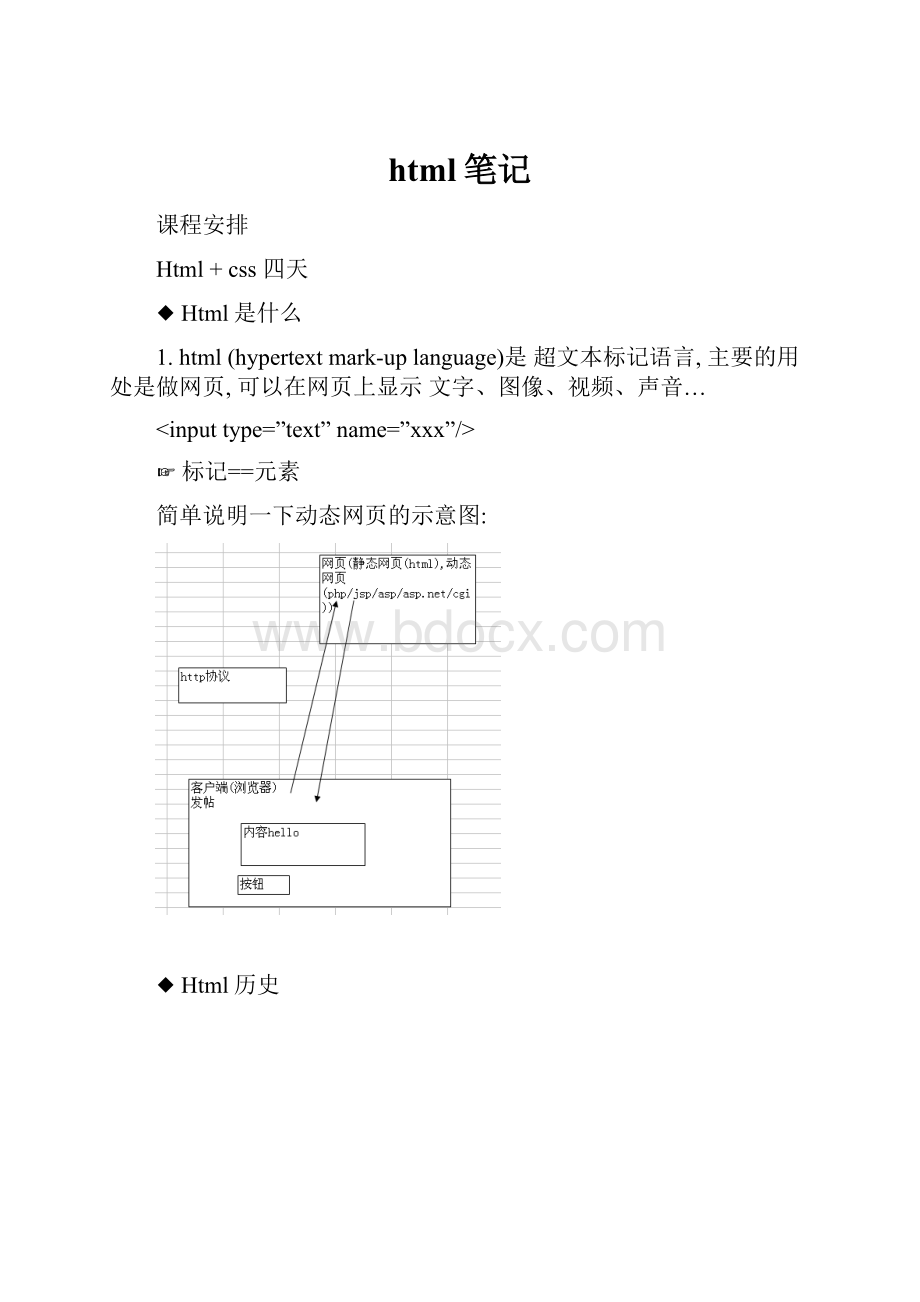 html笔记.docx_第1页