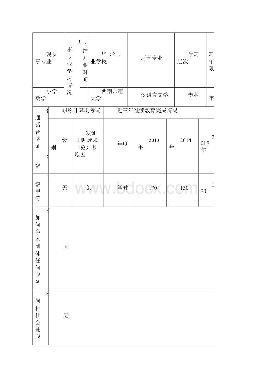 申报评审正高级教师职务评审表.docx_第3页