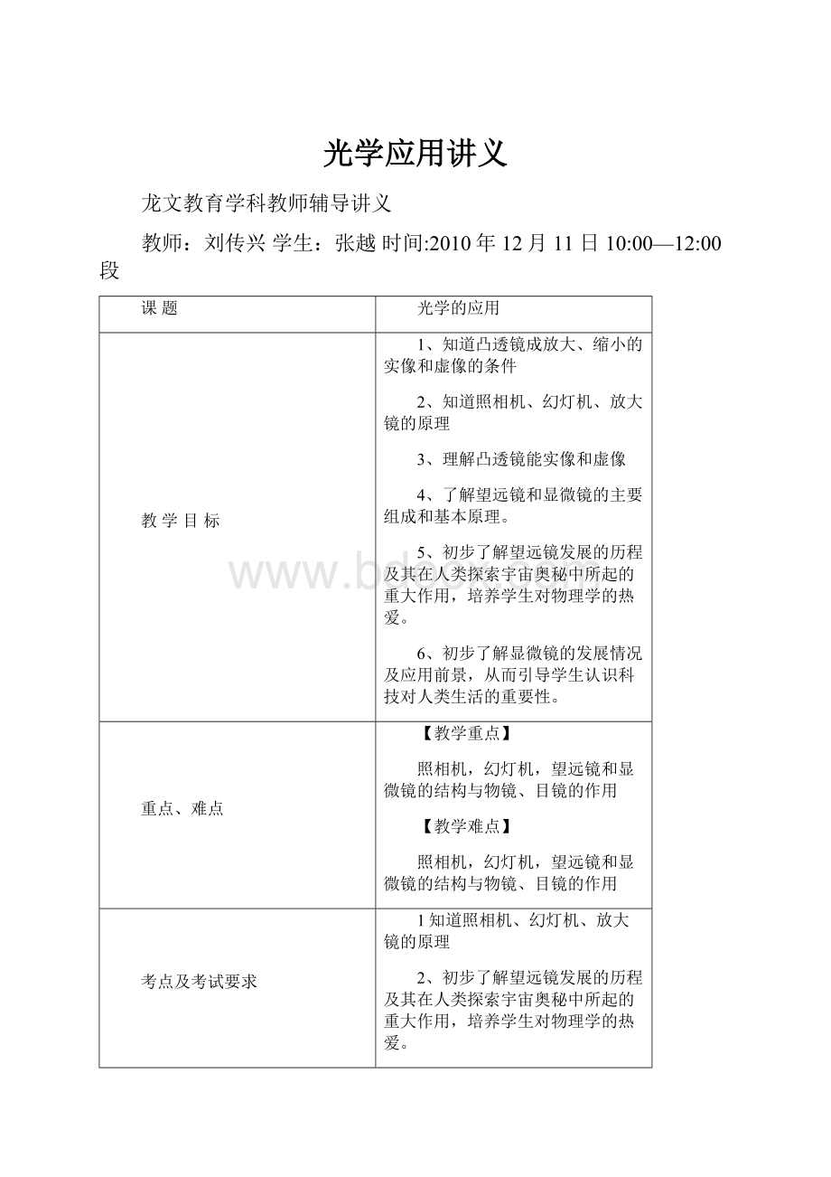 光学应用讲义.docx_第1页