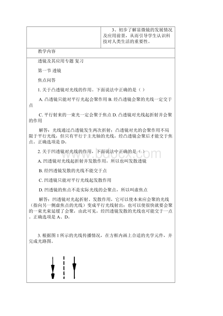 光学应用讲义.docx_第2页