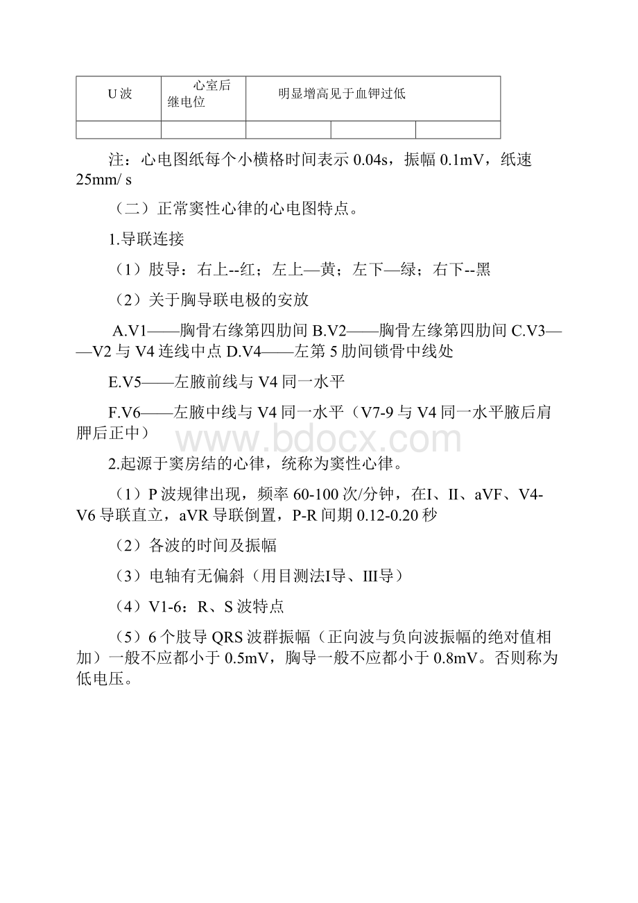 9执业医师考试心电图.docx_第2页