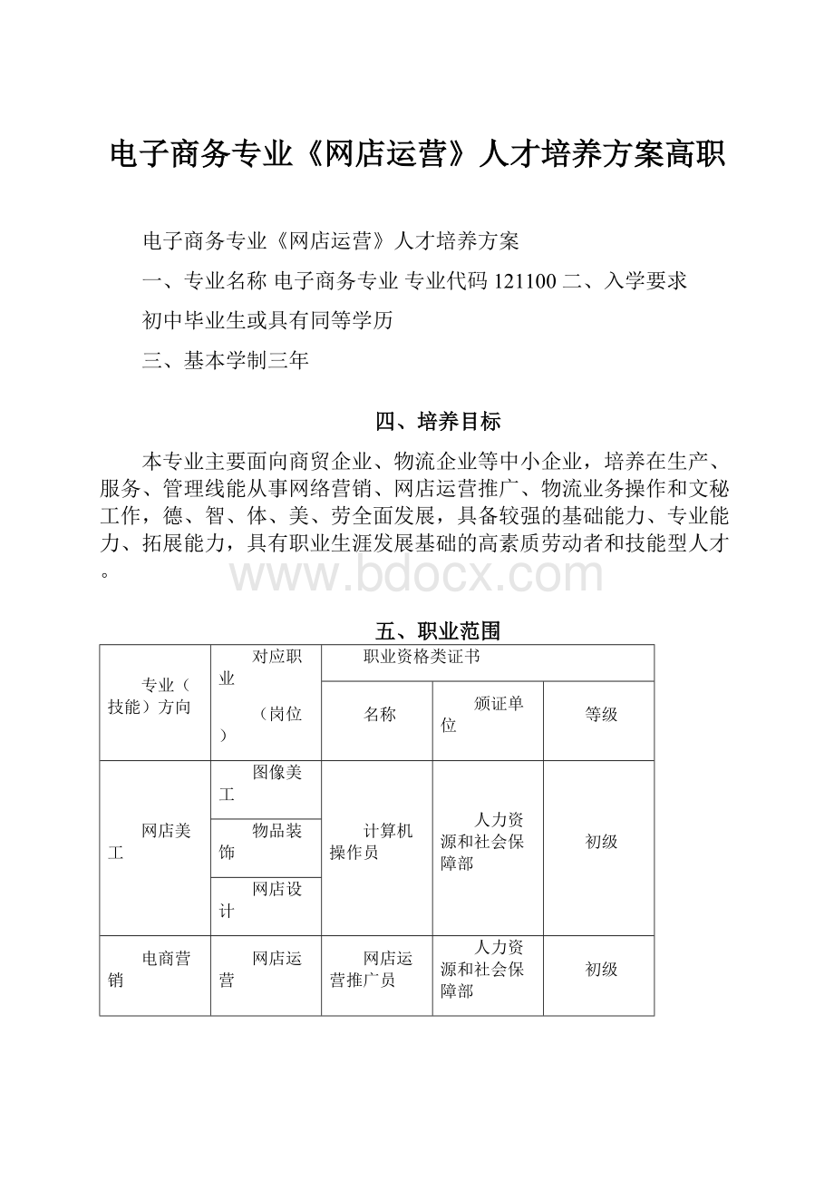 电子商务专业《网店运营》人才培养方案高职.docx