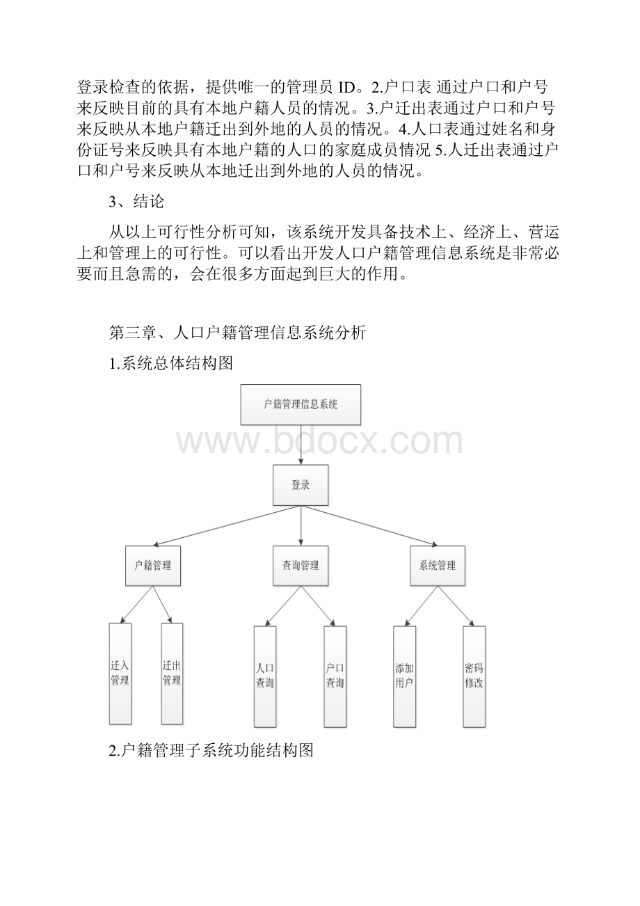 人口户籍管理信息系统.docx_第3页