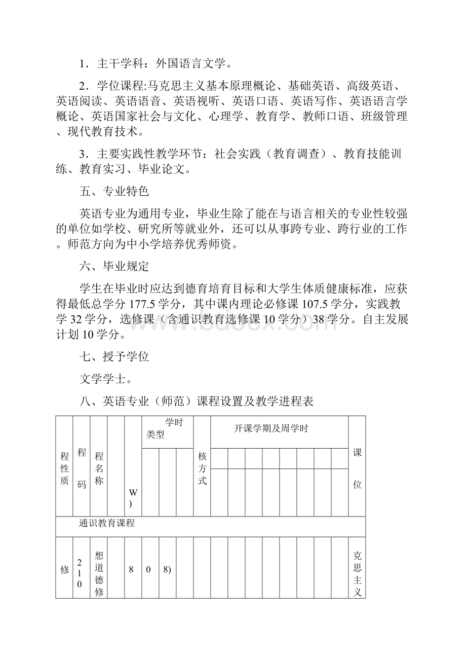 英语专业师范人才培养方案.docx_第2页