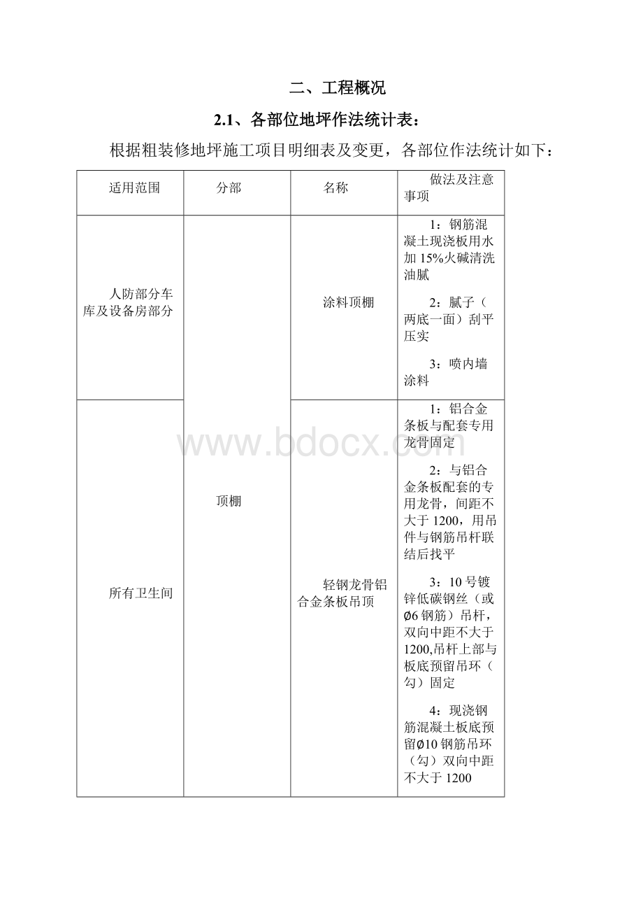 地下室车库天棚腻子施工作业指导书讲课讲稿.docx_第2页