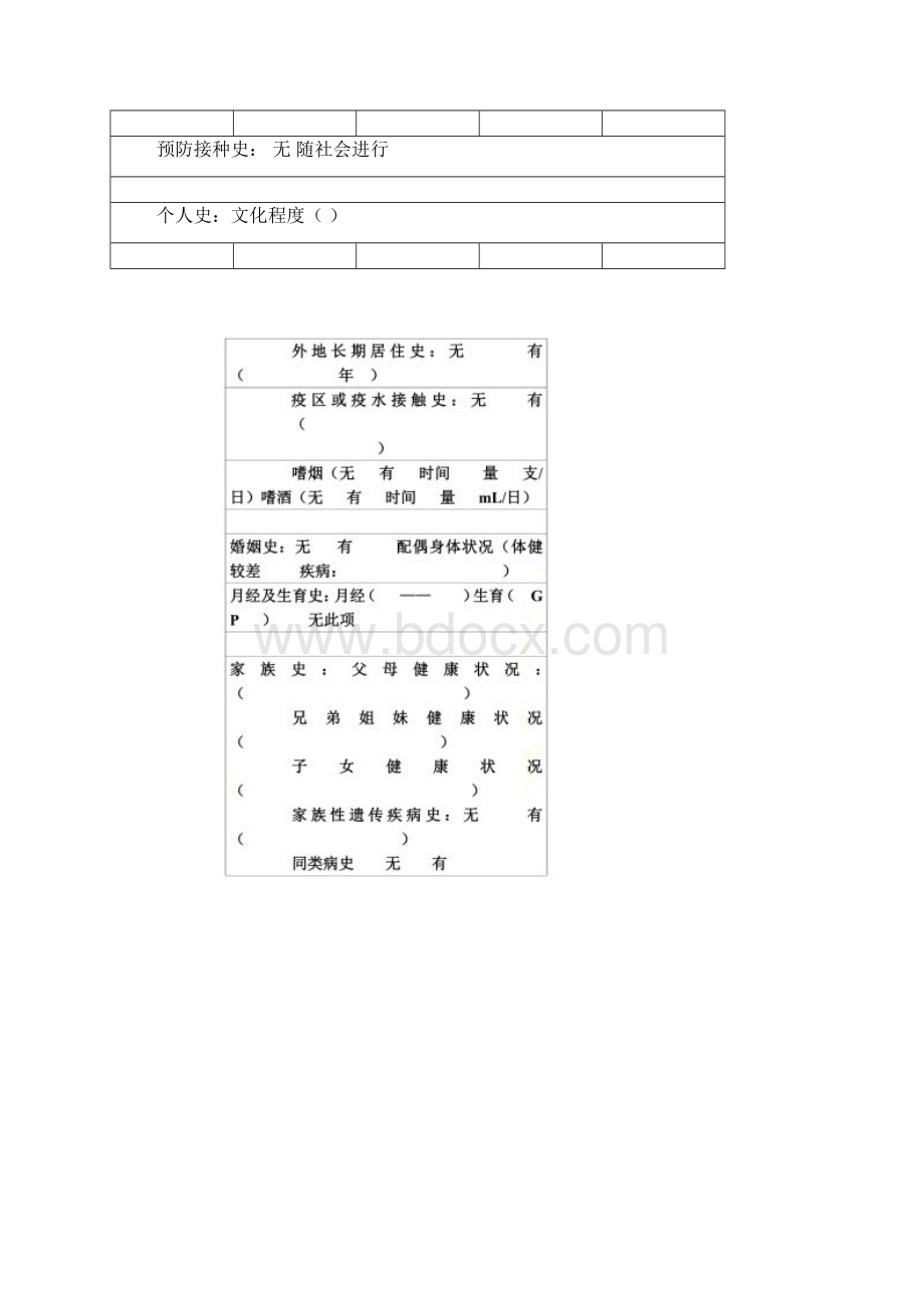 眼科病历模版.docx_第2页