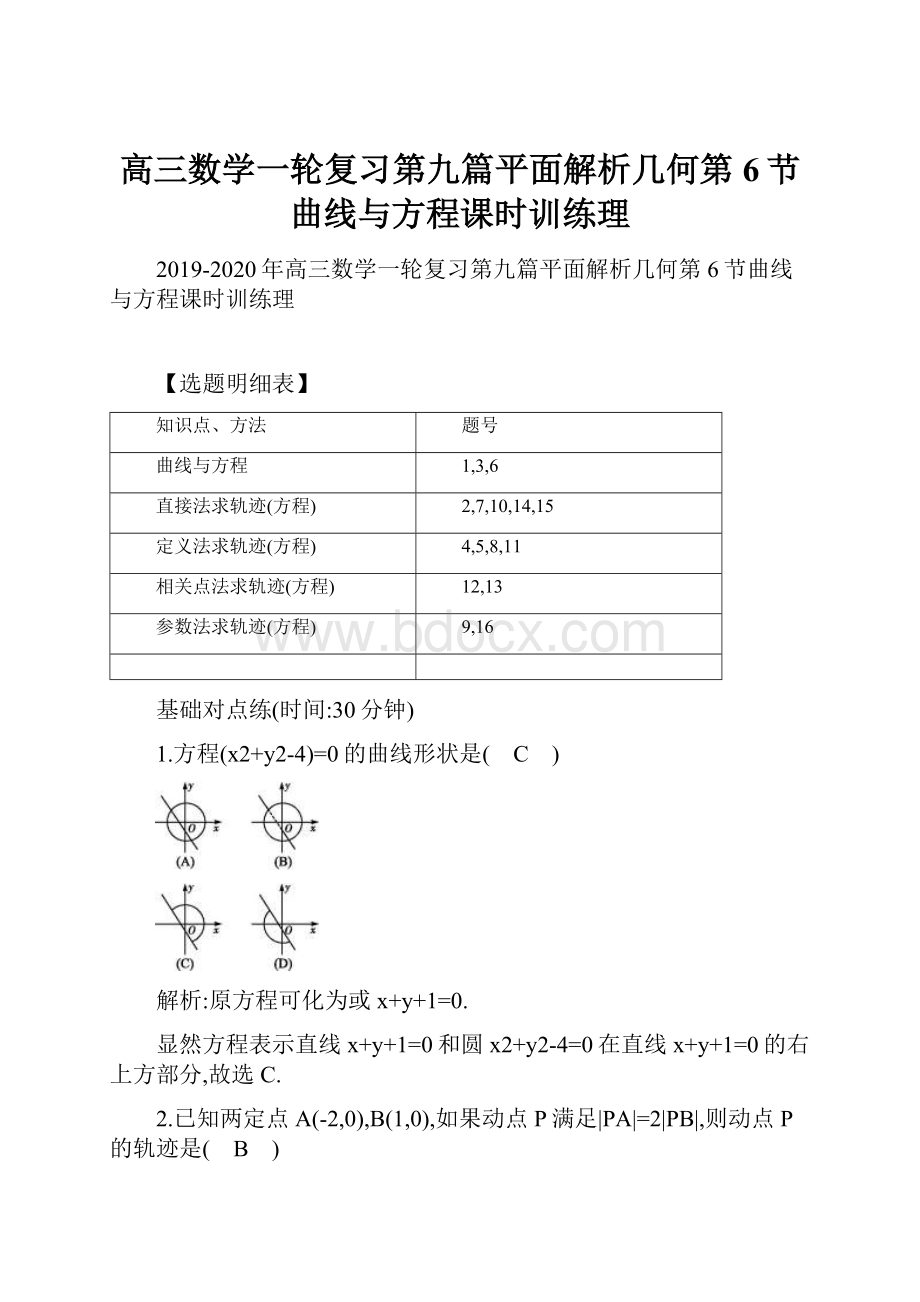 高三数学一轮复习第九篇平面解析几何第6节曲线与方程课时训练理.docx_第1页