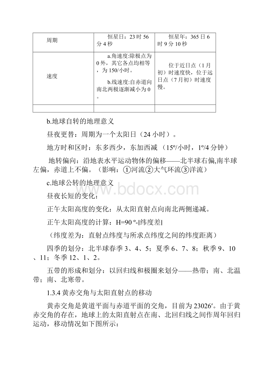 广东省普通高中地理水平测复习提纲删减版.docx_第3页