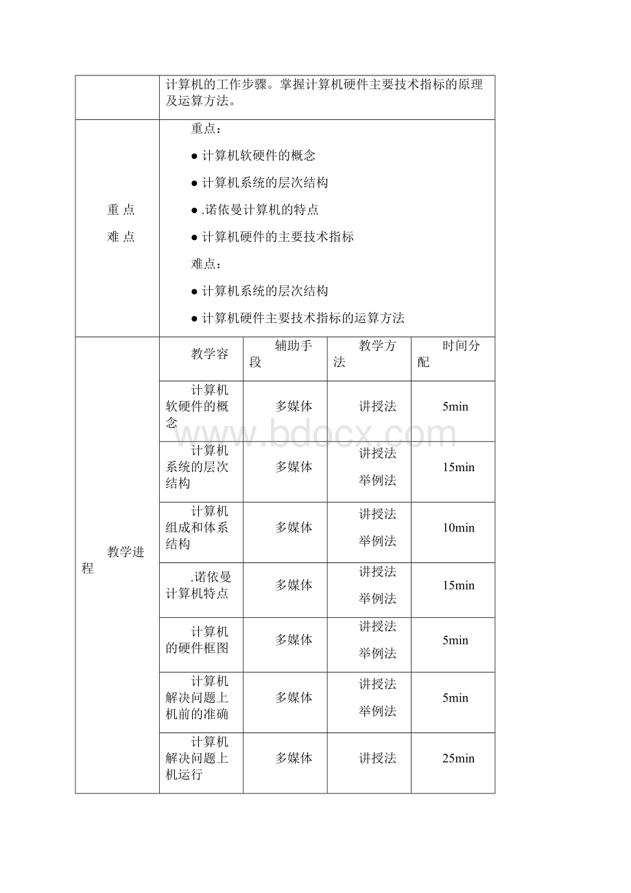 计算机组成原理教案设计实用模板.docx_第2页