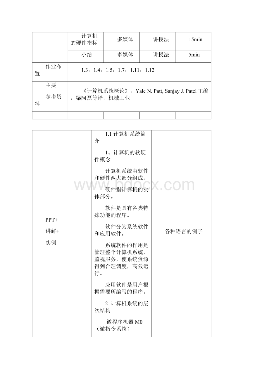 计算机组成原理教案设计实用模板.docx_第3页