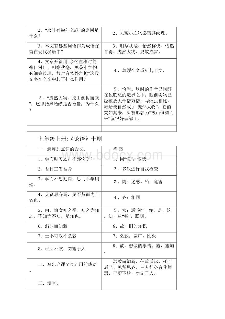 初中阶段所有文言文复习资料 2.docx_第2页