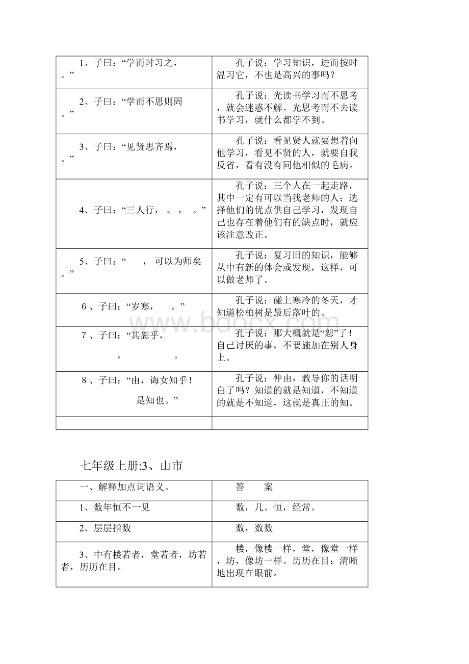 初中阶段所有文言文复习资料 2.docx_第3页