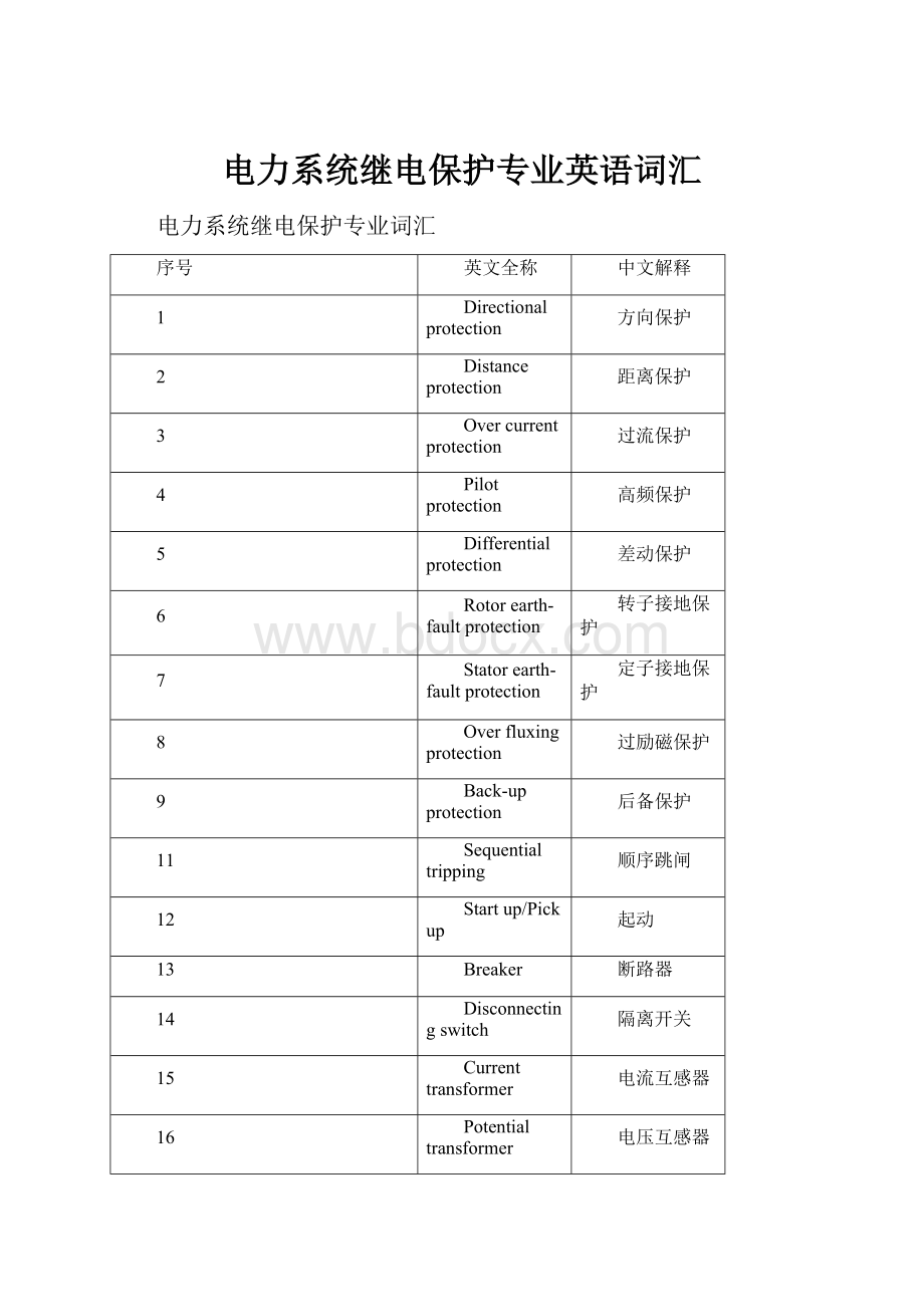 电力系统继电保护专业英语词汇.docx