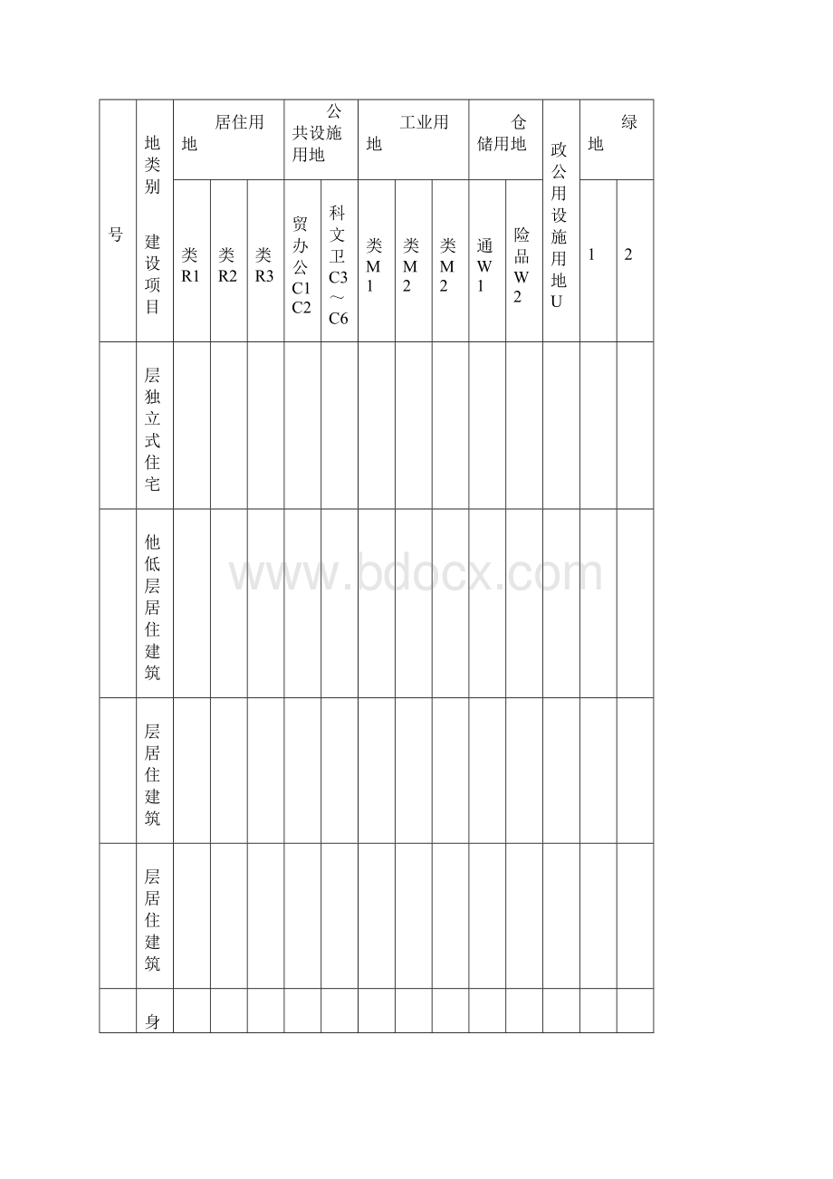 陇南城规划管理技术规定试行.docx_第3页