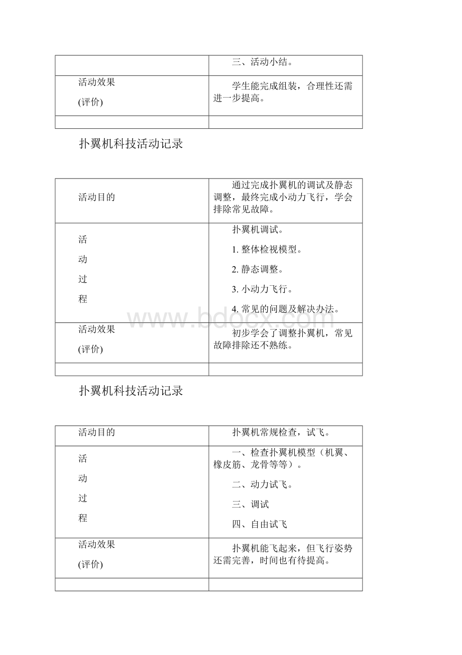 航模活动记录.docx_第2页