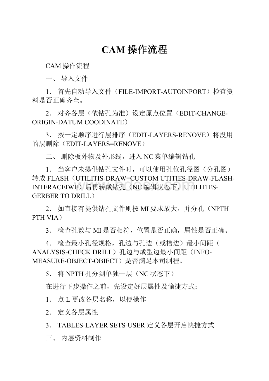 CAM操作流程.docx_第1页