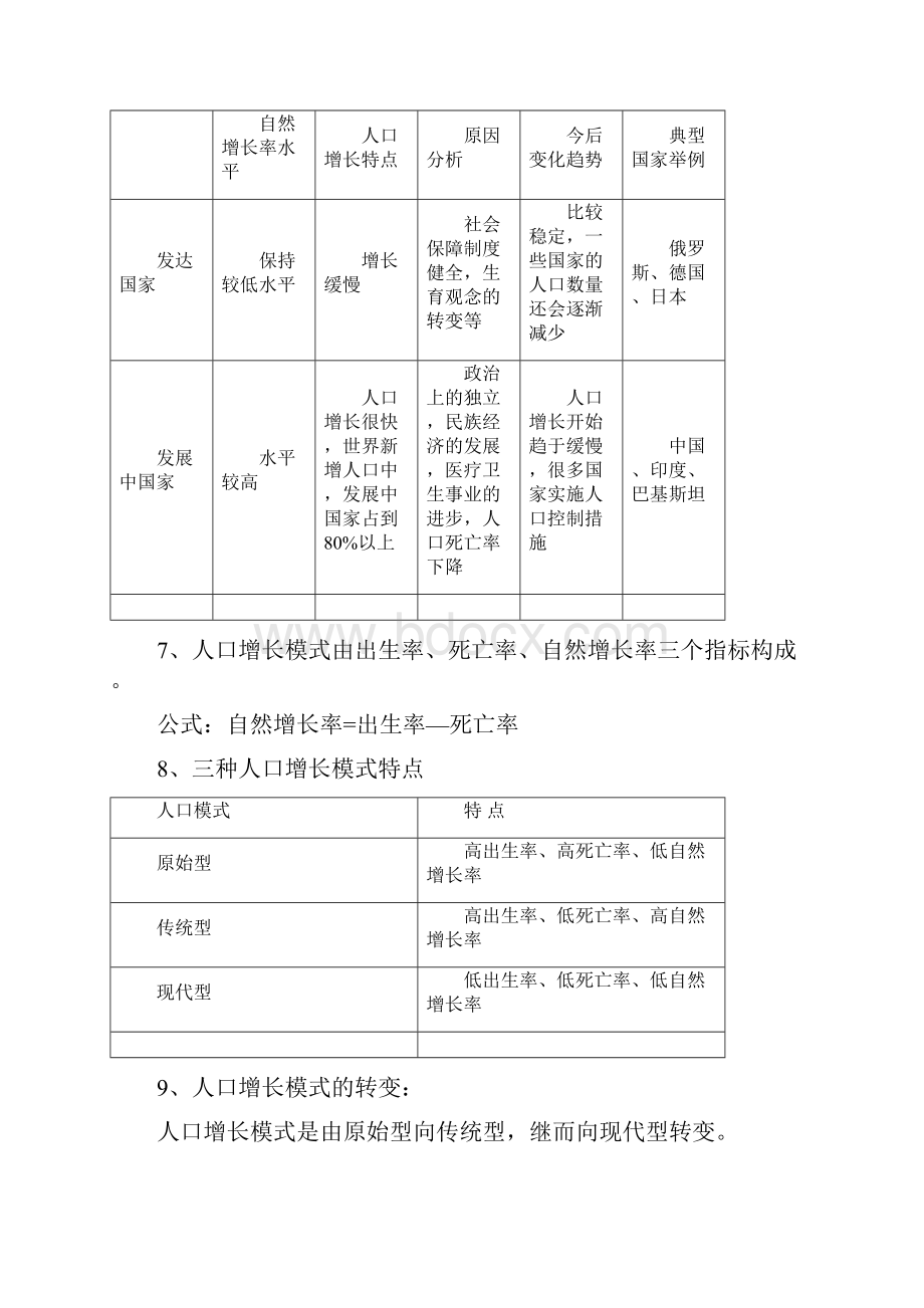 地理必修二复习资料.docx_第2页