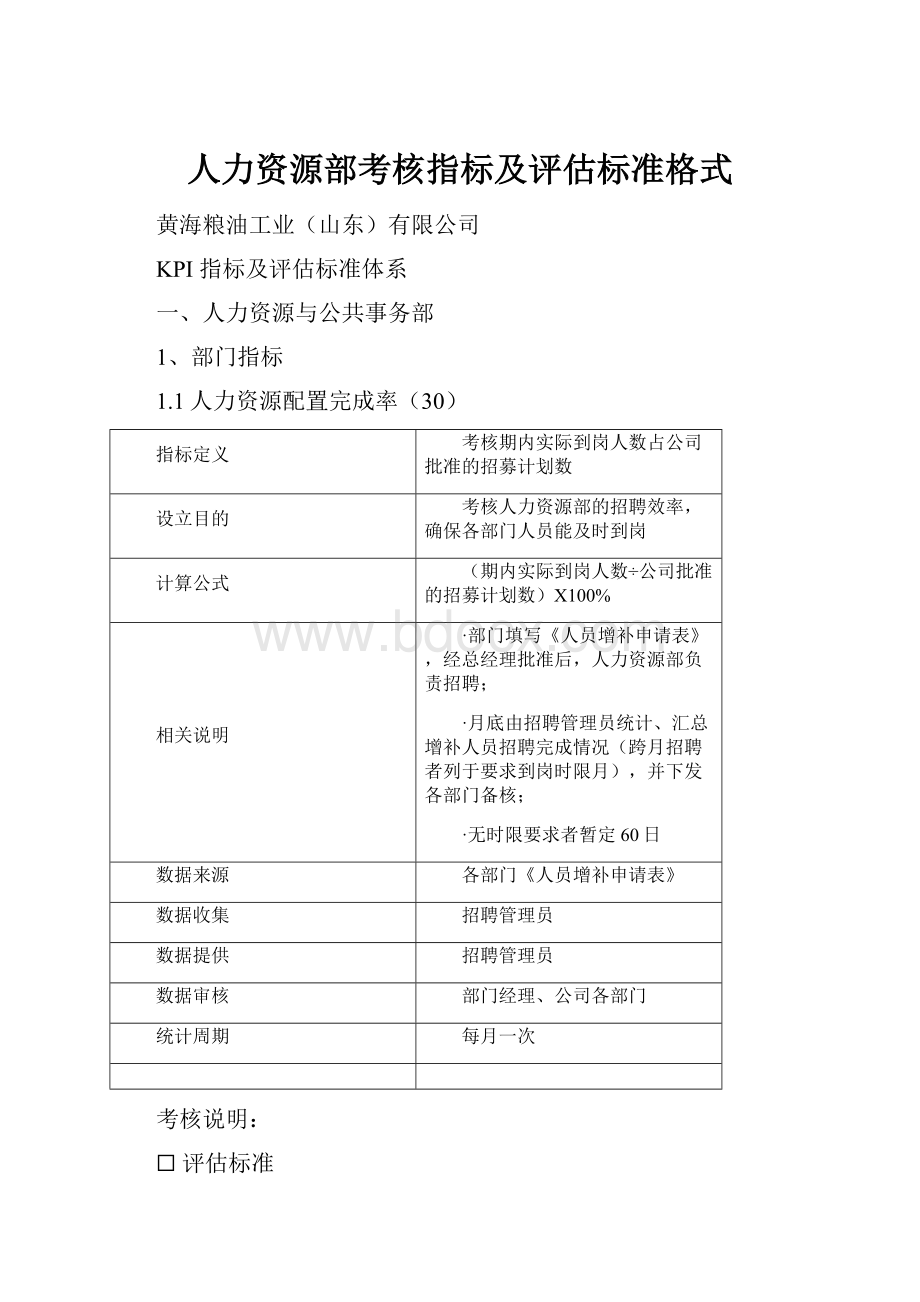 人力资源部考核指标及评估标准格式.docx_第1页