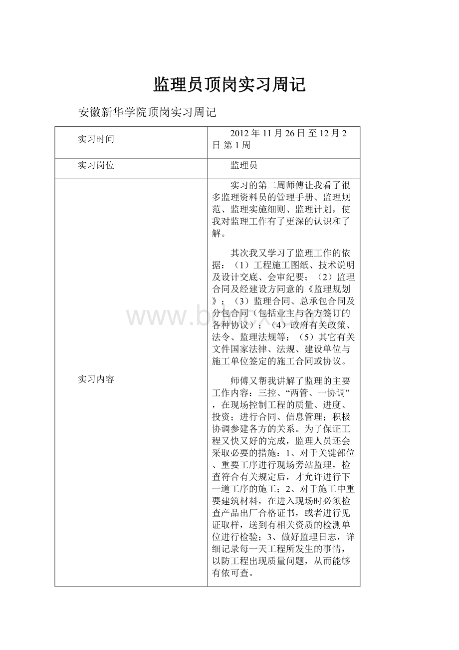 监理员顶岗实习周记.docx_第1页