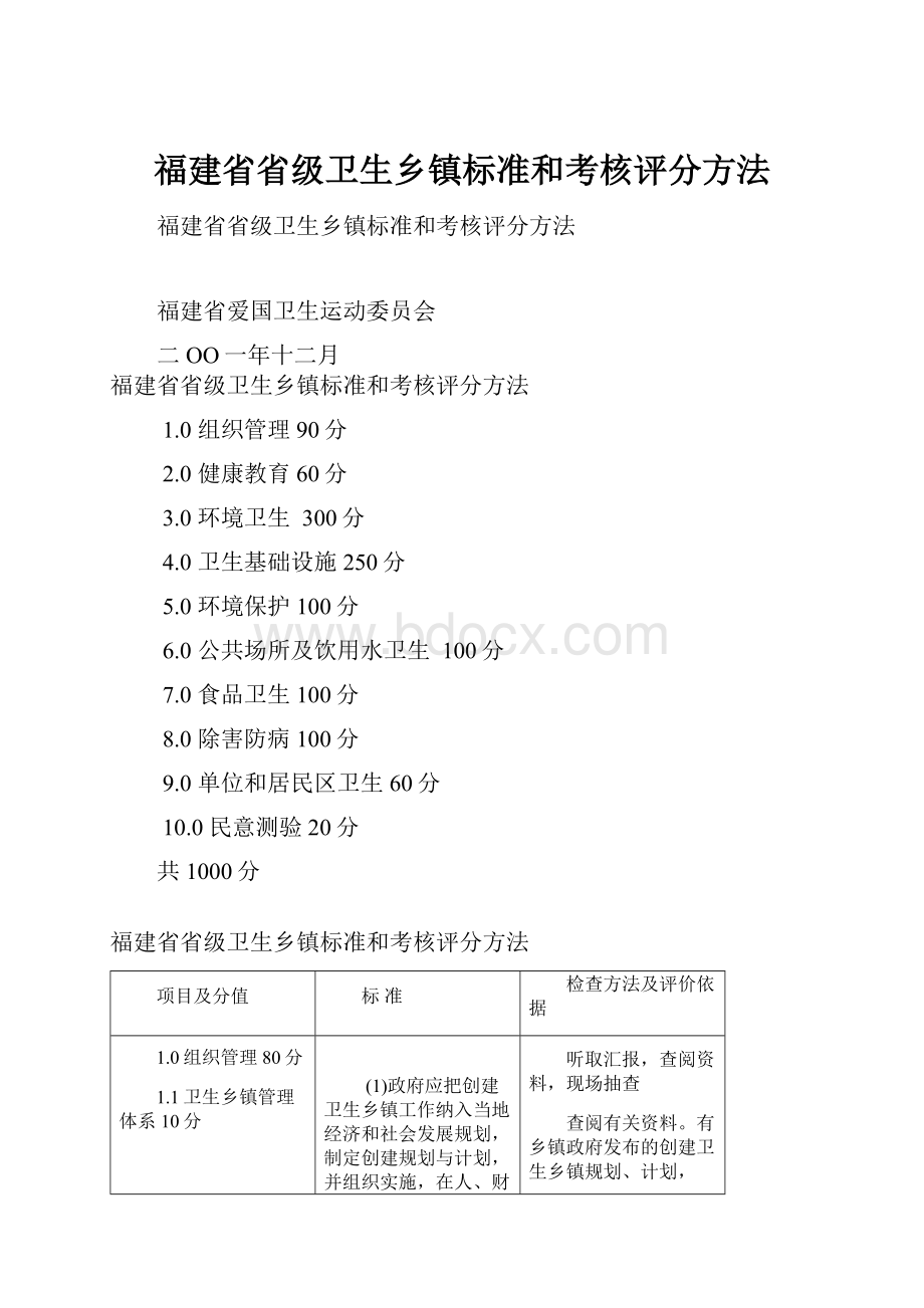 福建省省级卫生乡镇标准和考核评分方法.docx