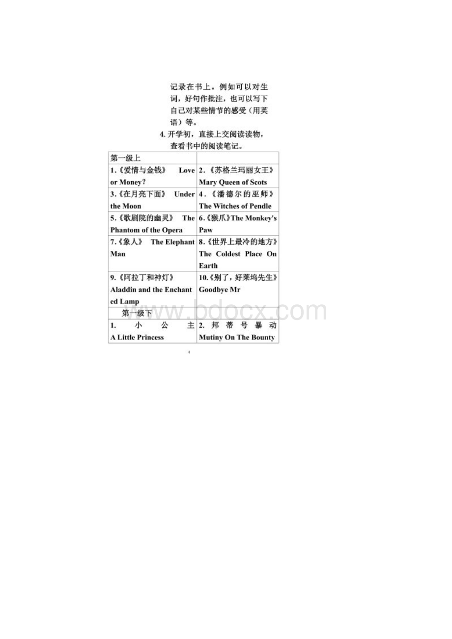 七年级暑假英语作业.docx_第3页