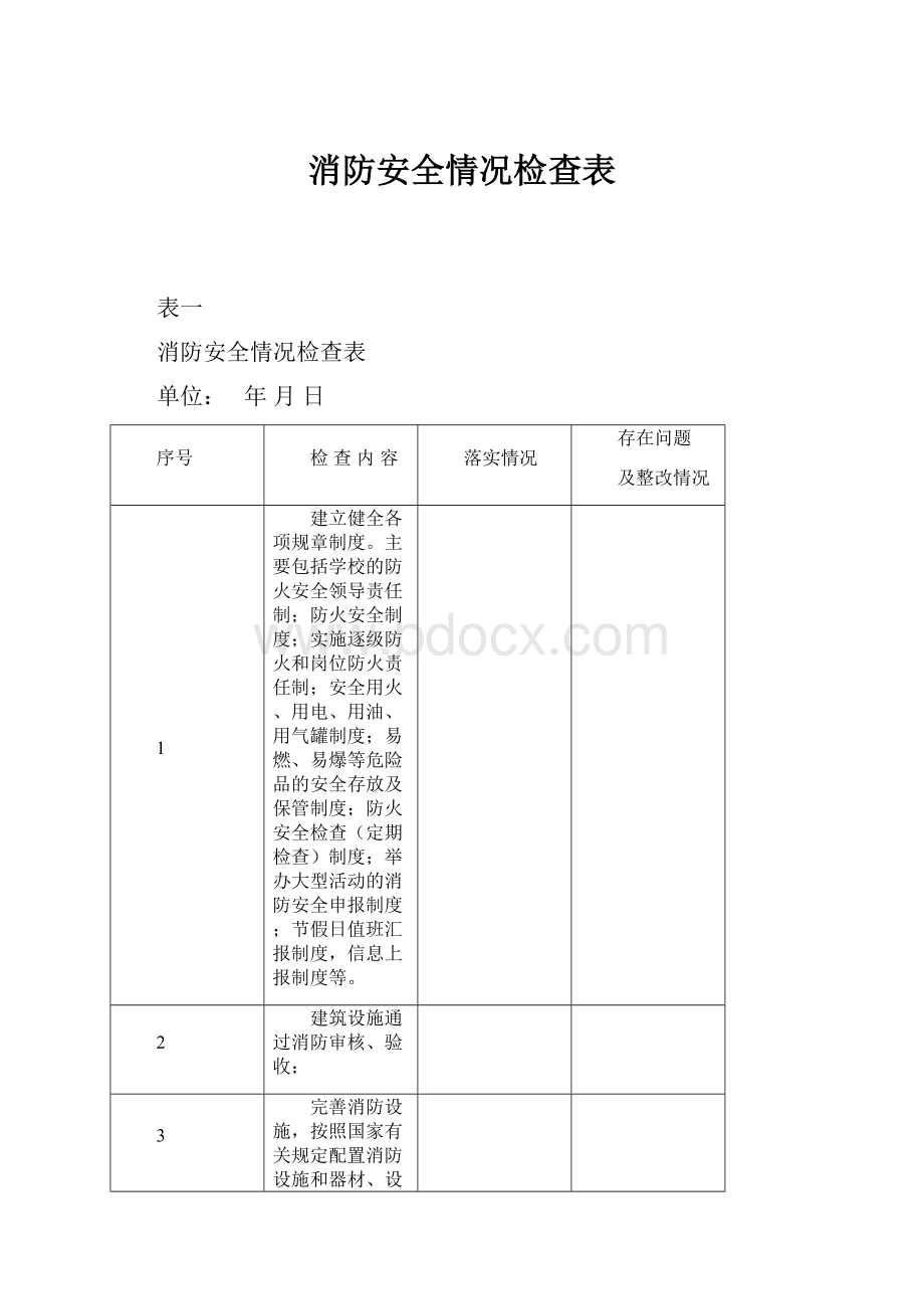 消防安全情况检查表.docx_第1页