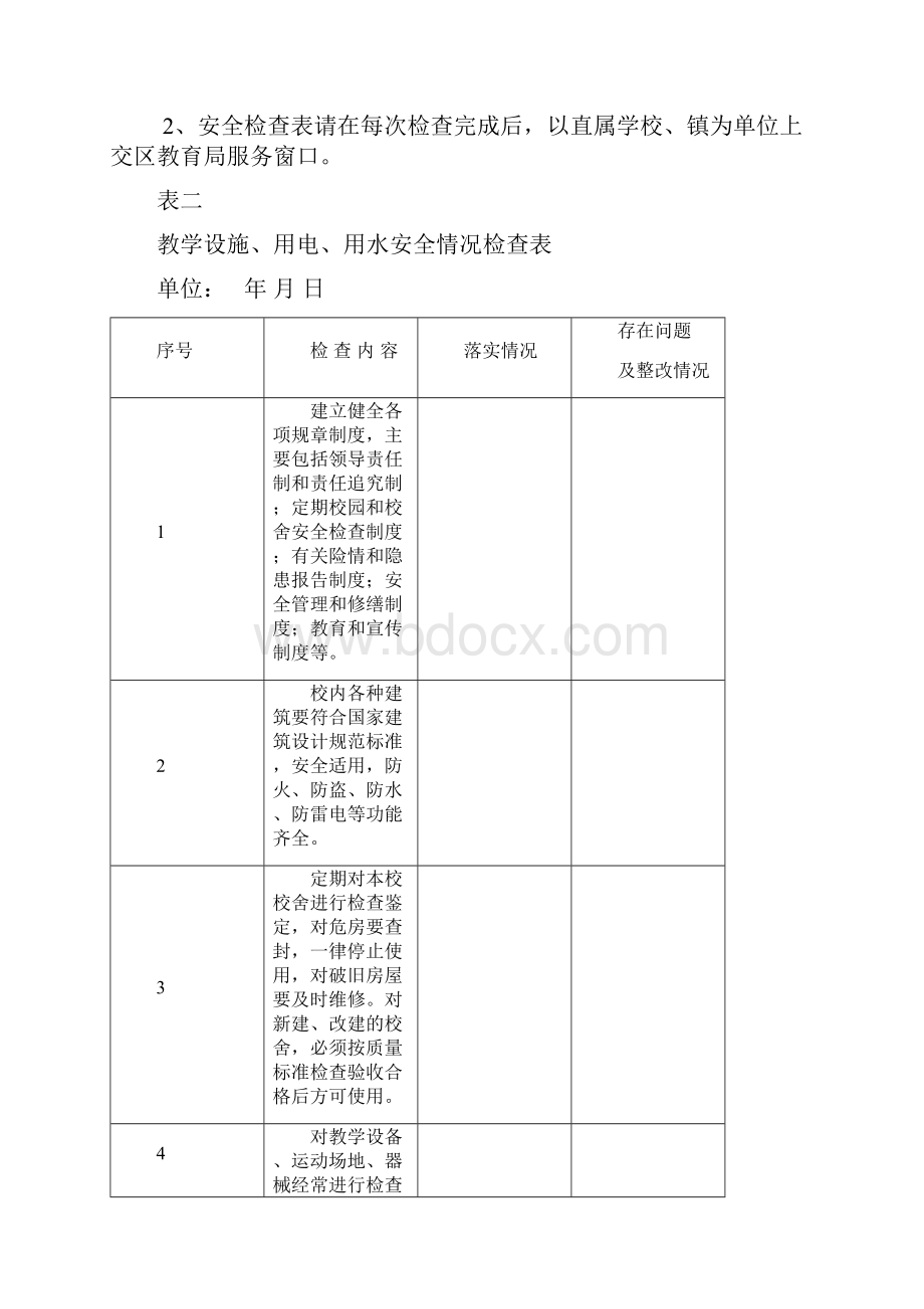 消防安全情况检查表.docx_第3页