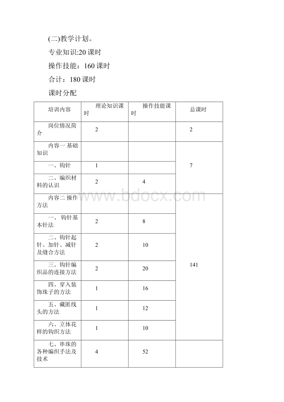 手工编织教学大纲计划.docx_第2页